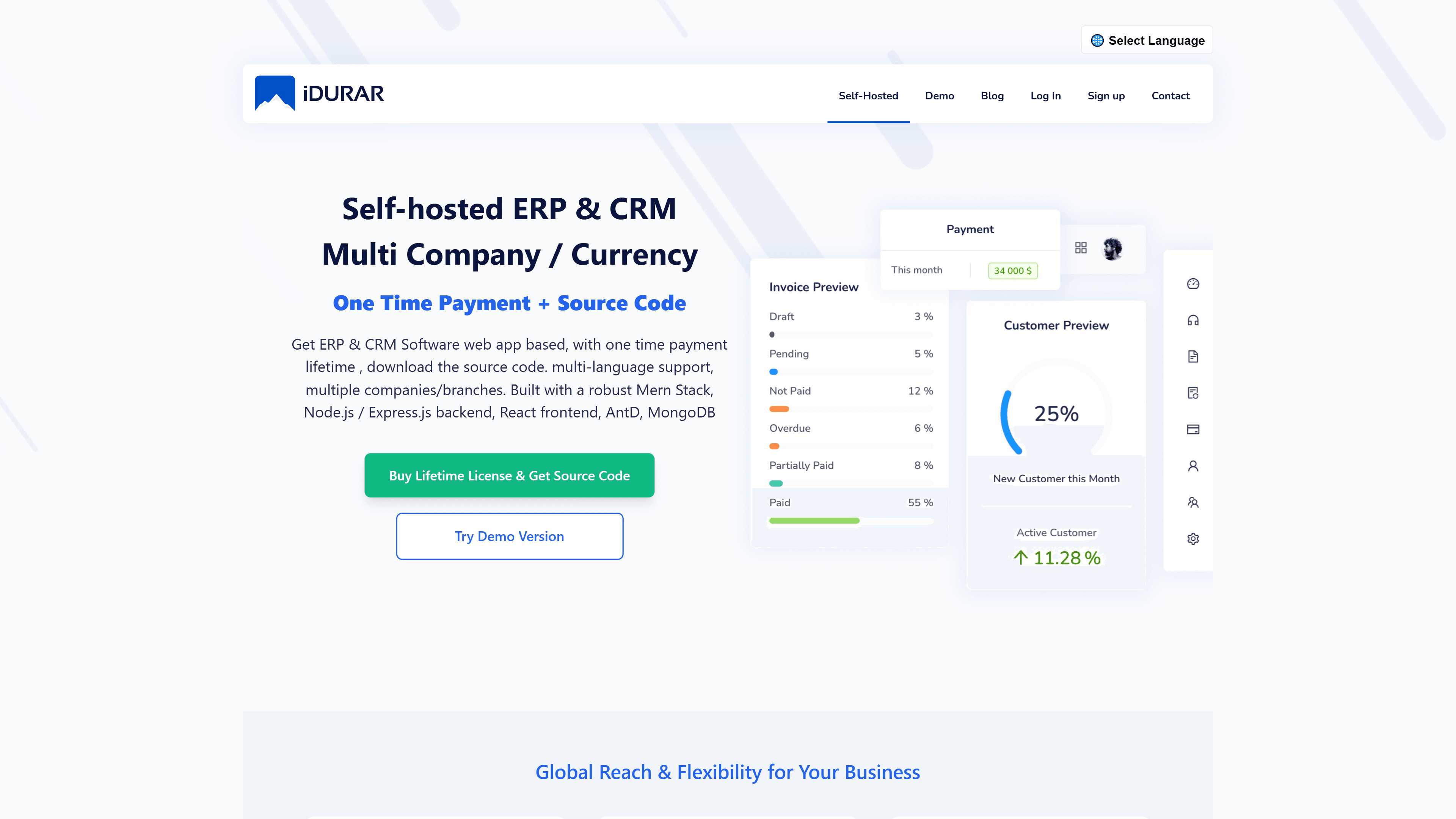 IDURAR Testing Suite
